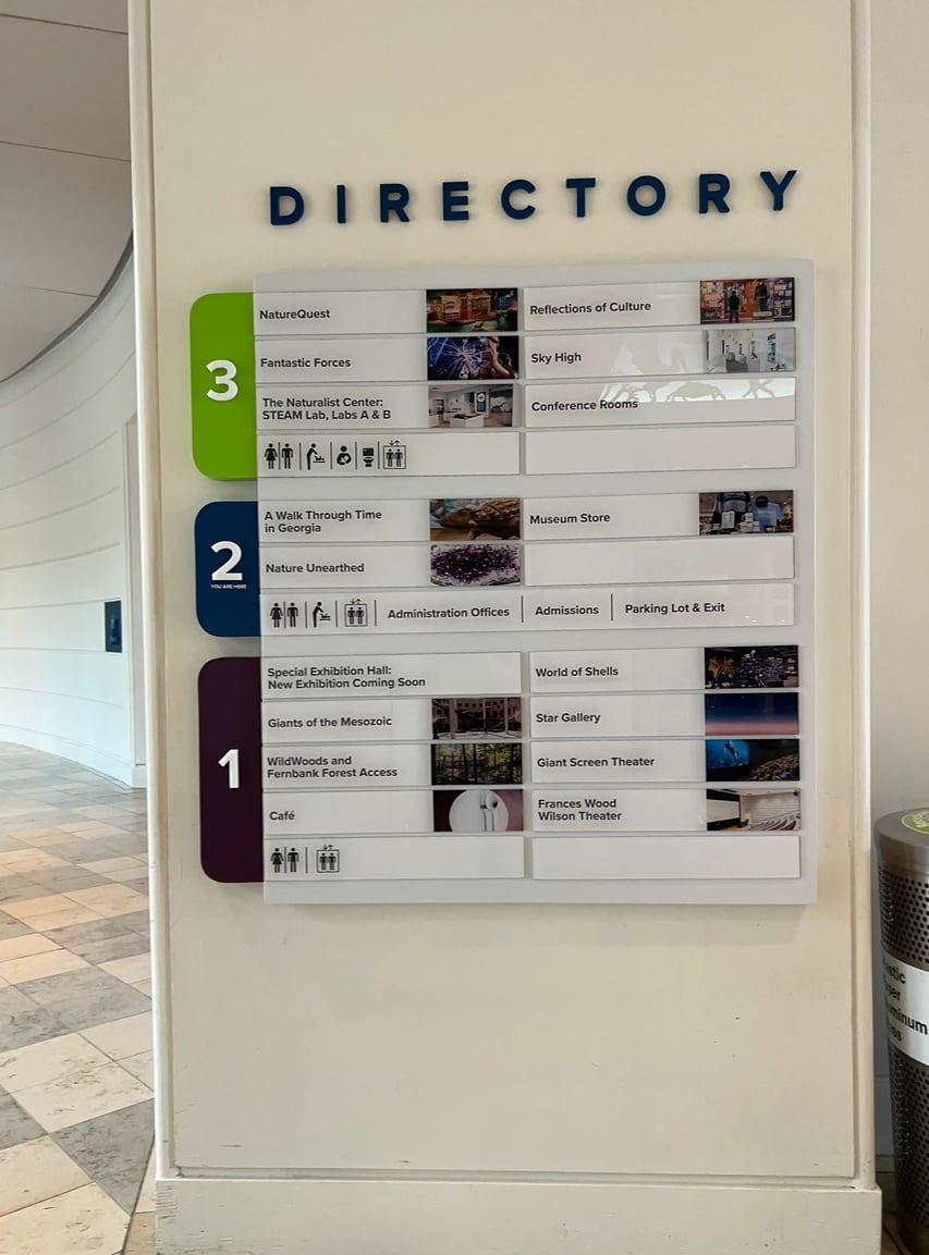 Fernbank Directory Wayfinding System Design 