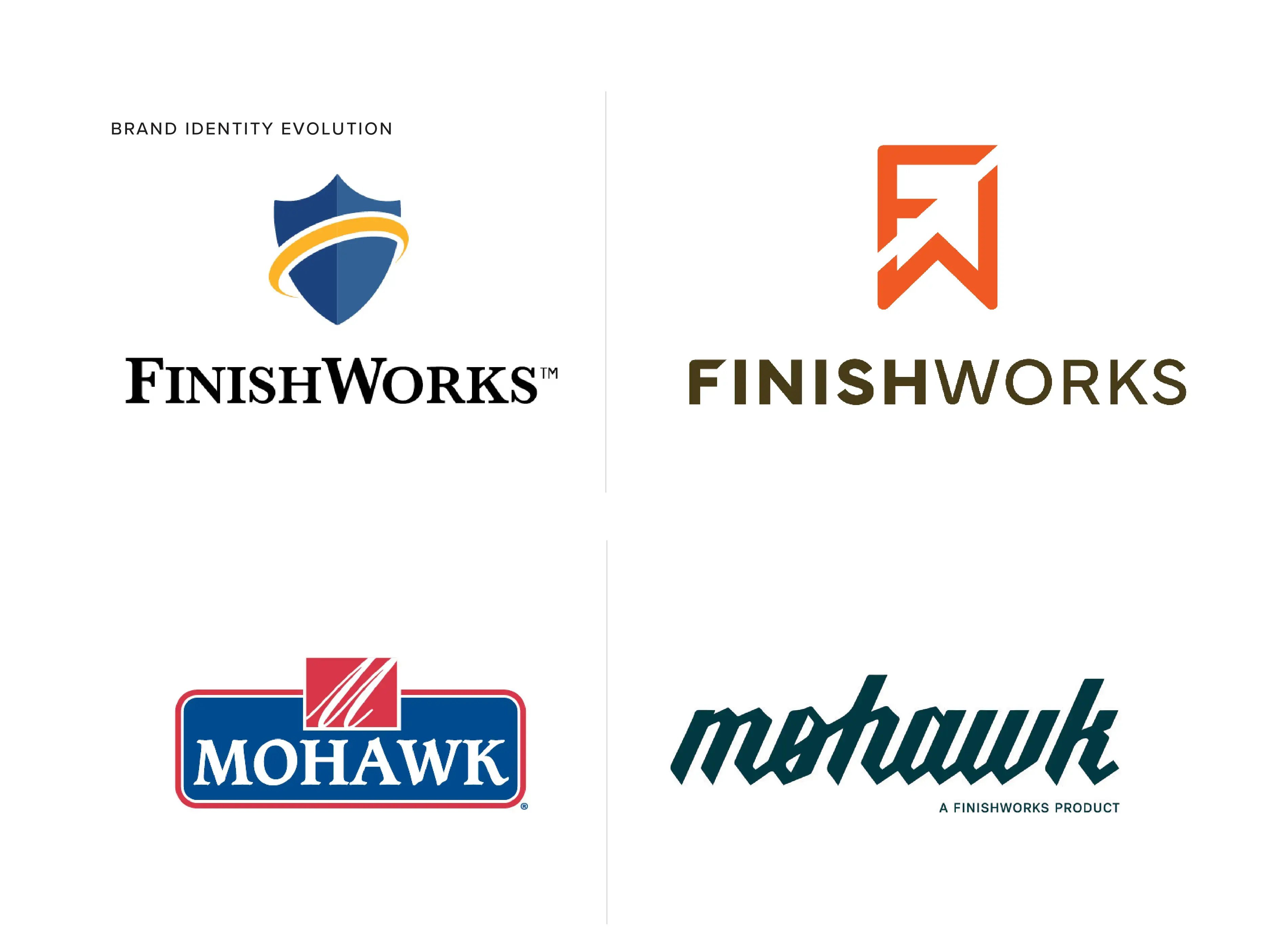 FinishWorks and Mohawk brand identity evolution